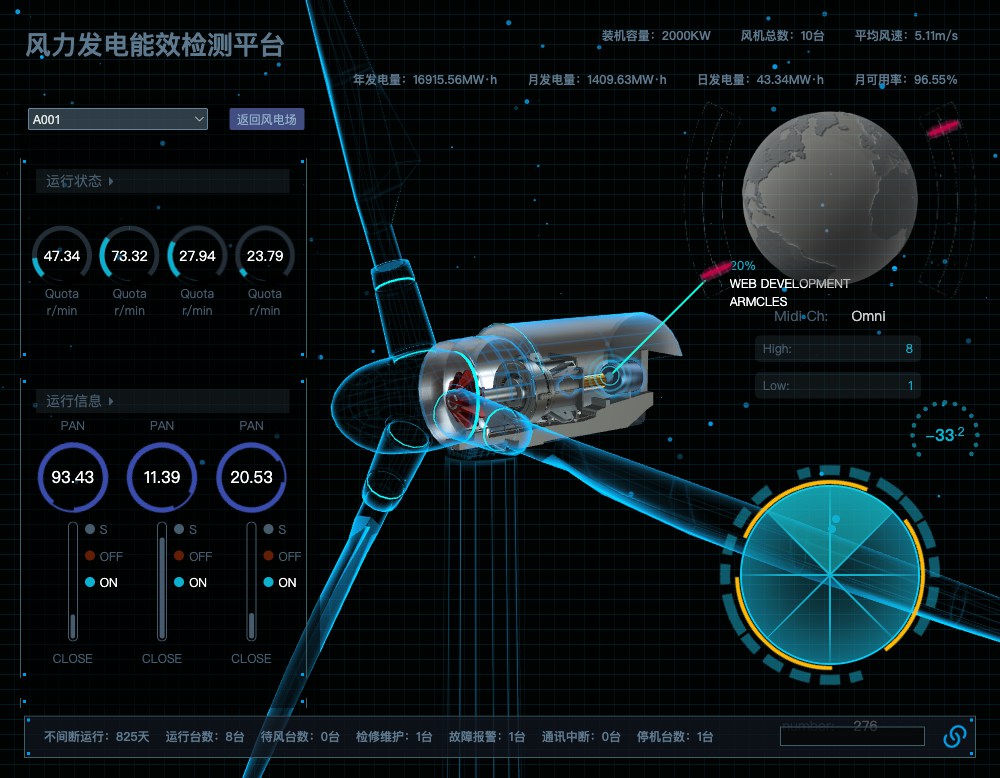 工业数字孪生 (Digital Twin)