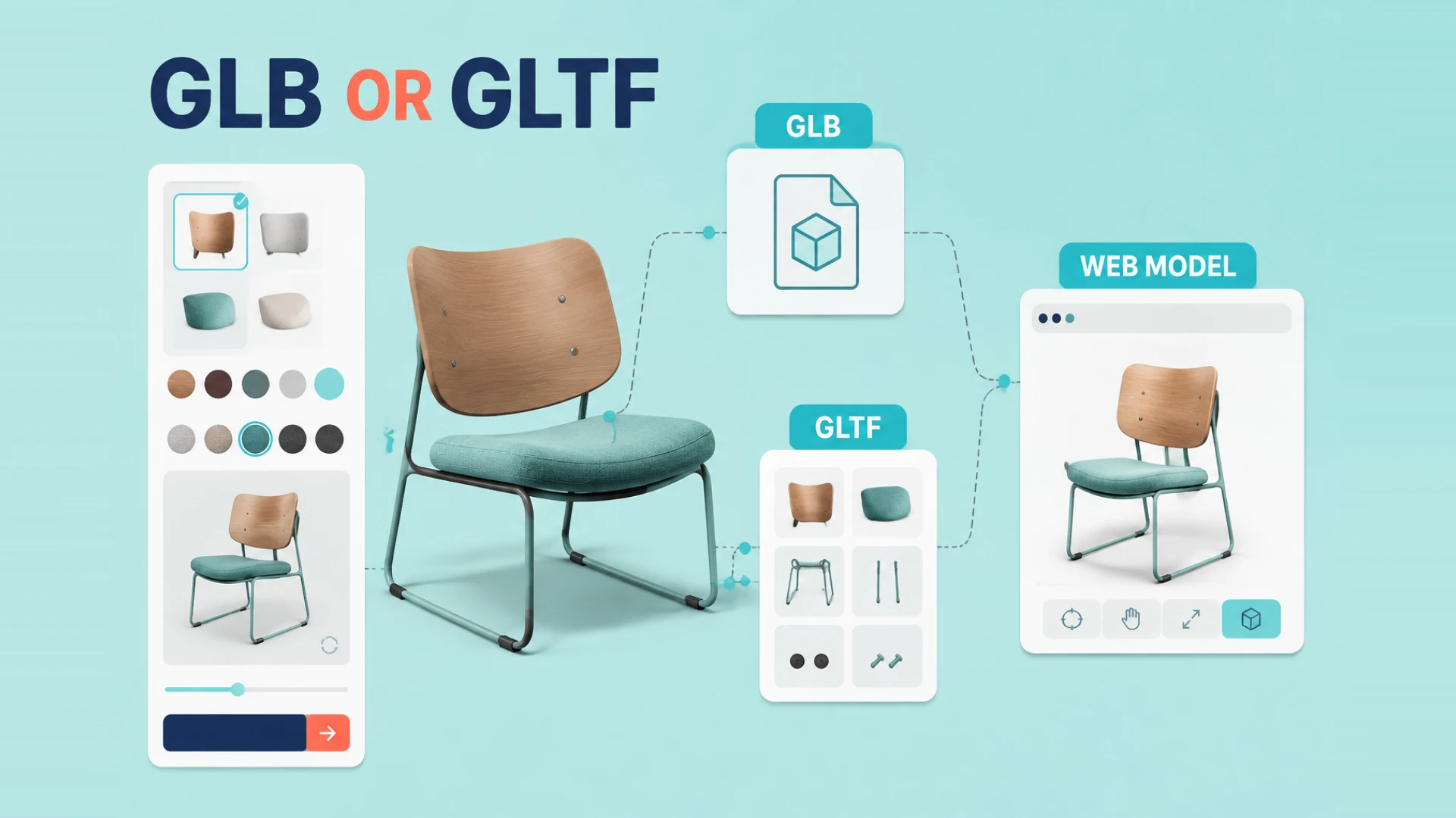 GLB vs glTF for website projects
